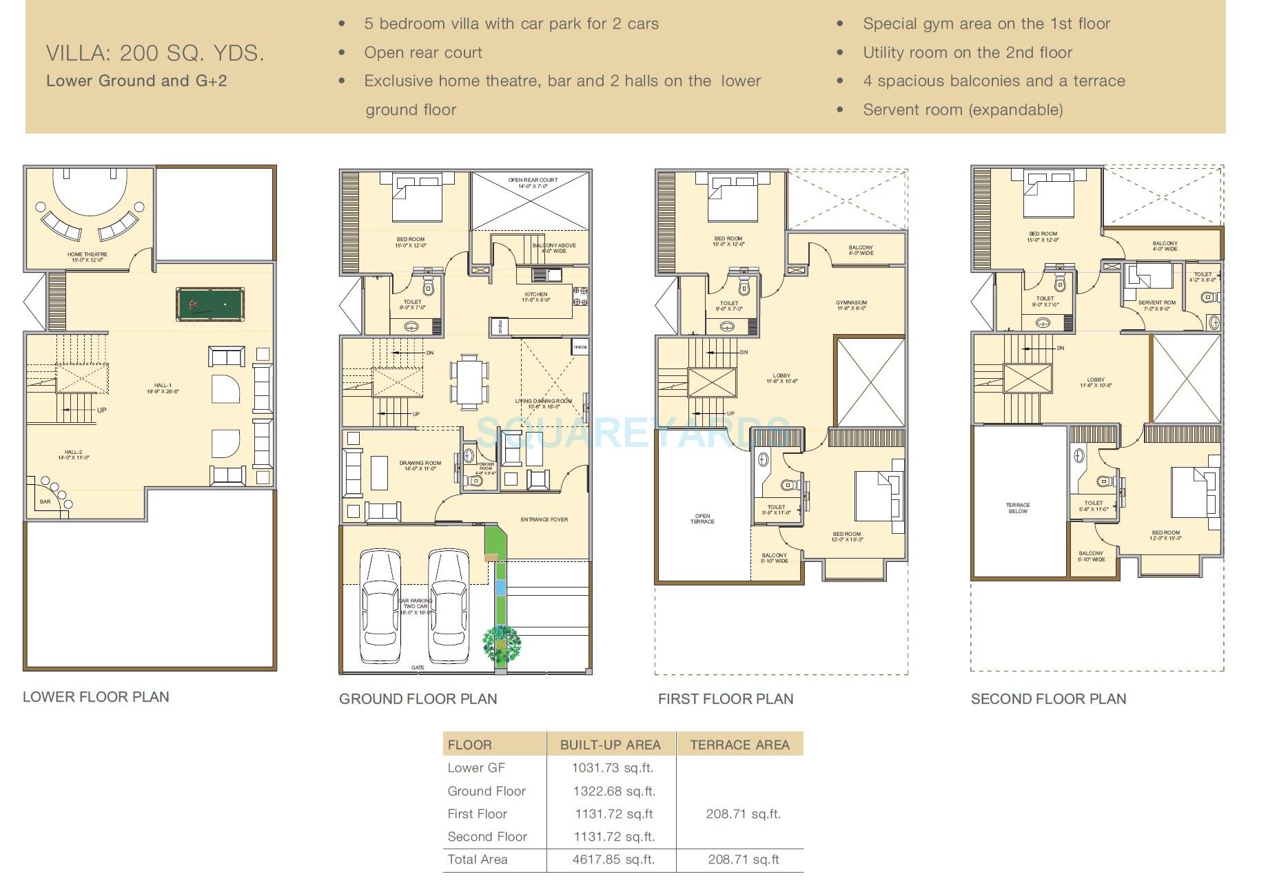 Floor plan of 5 BHK 4704 Sq. Ft. Villa in Supertech Golf Country Villa, Greater Noida