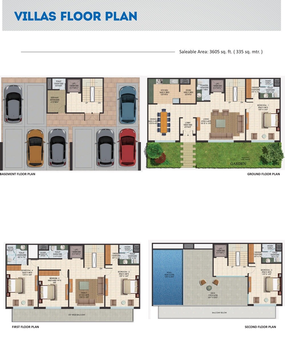 5 BHK 3605 Sq. Ft. Villa