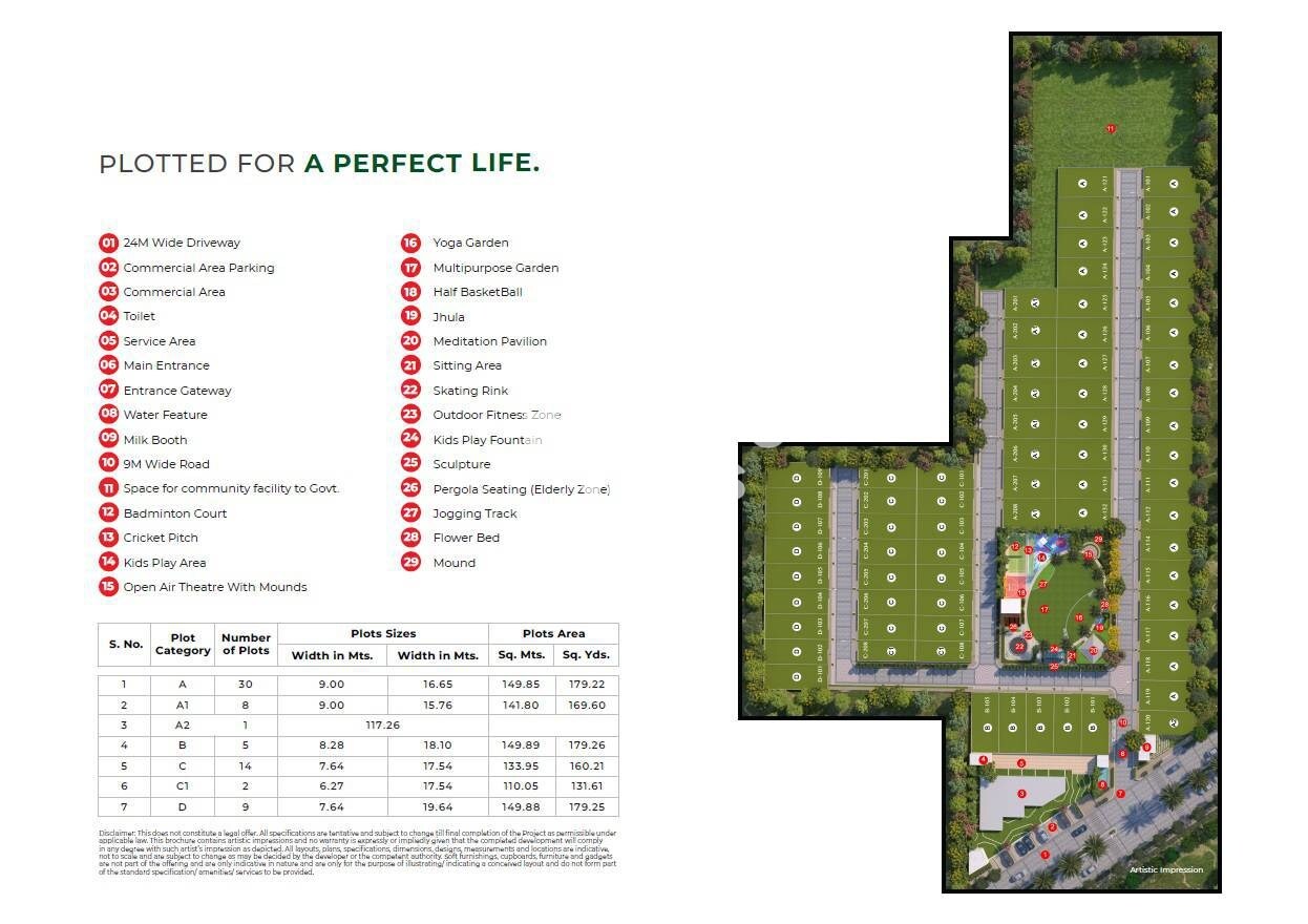 Adani-Tatva-Estates_a collage of photos showing different types of objects