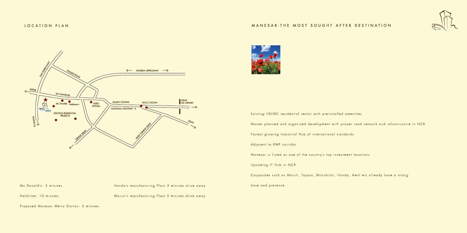 Anant Raj Madelia Location Image