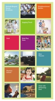 Ansal API The Fernhill Amenities-Features