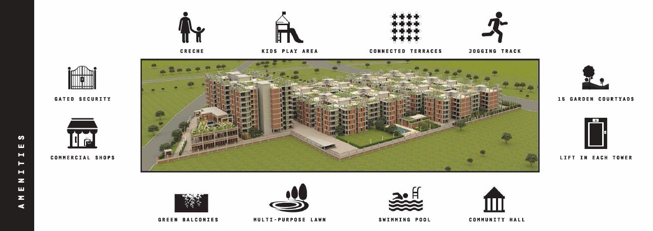 Arete India Our Homes 3 Amenities-Features 1