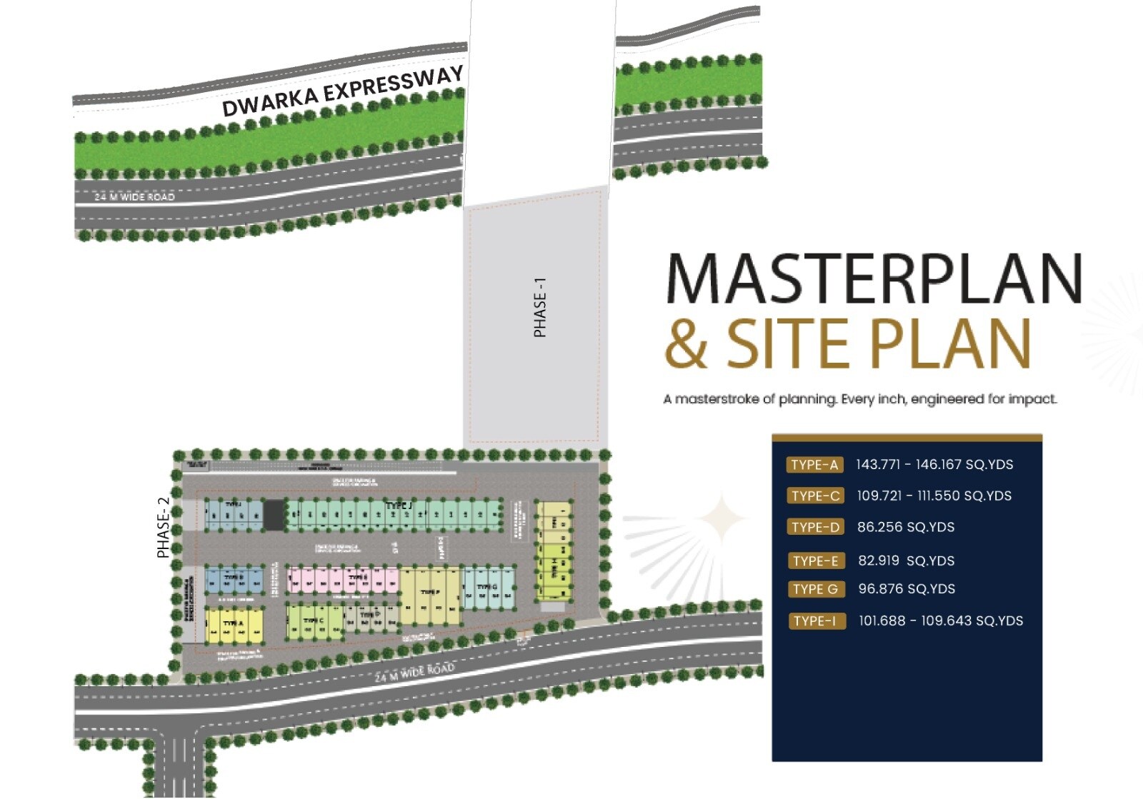 Betterchoice India Worldmart Master Plan 1