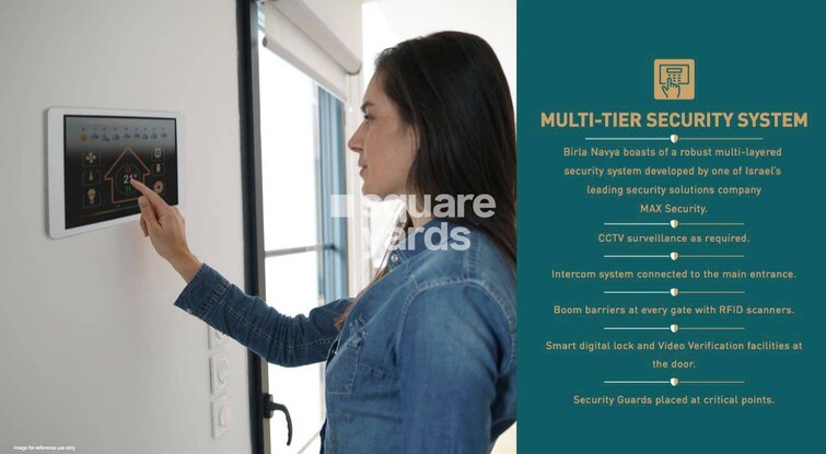 Birla Navya Amenities-Features 11