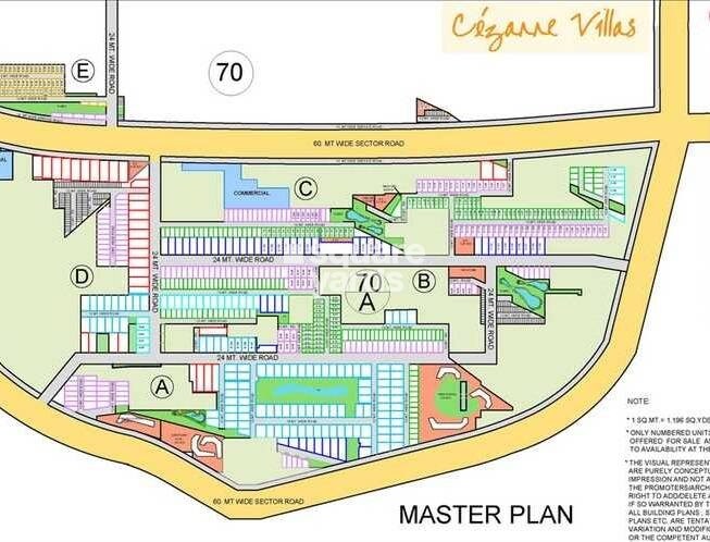 BPTP Astaire Gardens Cezanne Villas Master Plan Image