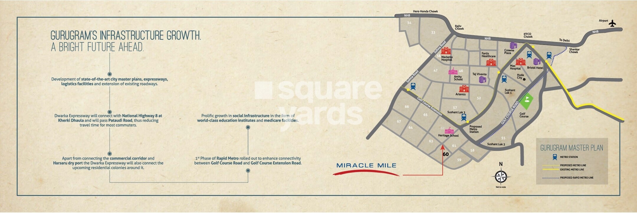 Brahma Miracle Mile Location Image