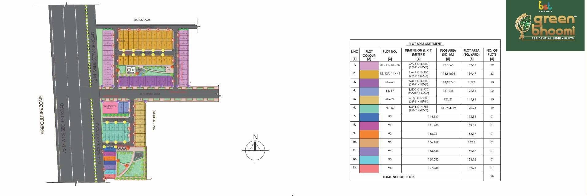 BST-Green-Bhoomi_a collage of different types of musical instruments on a table