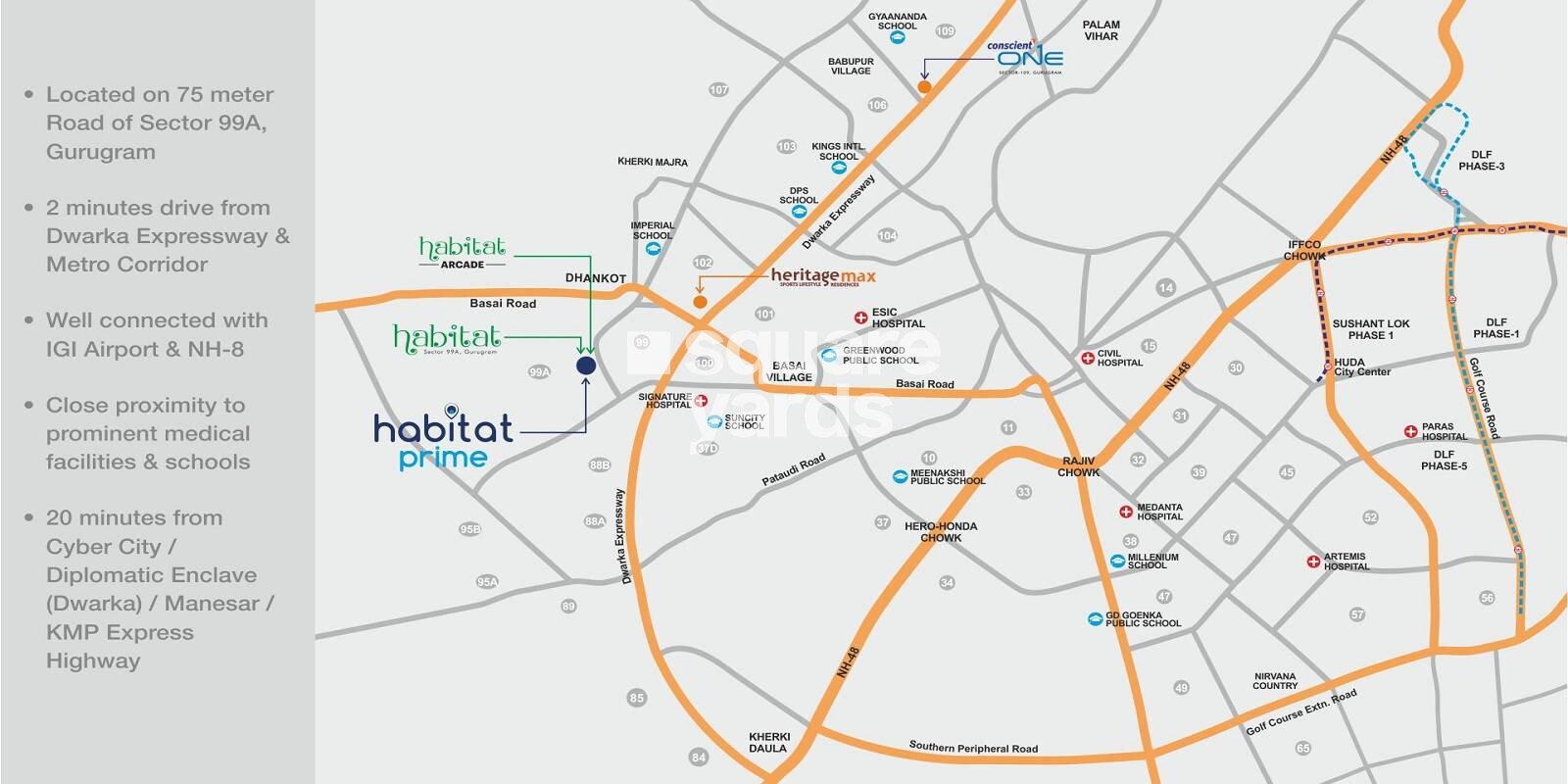 Conscient Habitat Prime Location Image