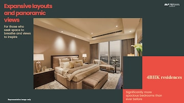 DLF Privana North