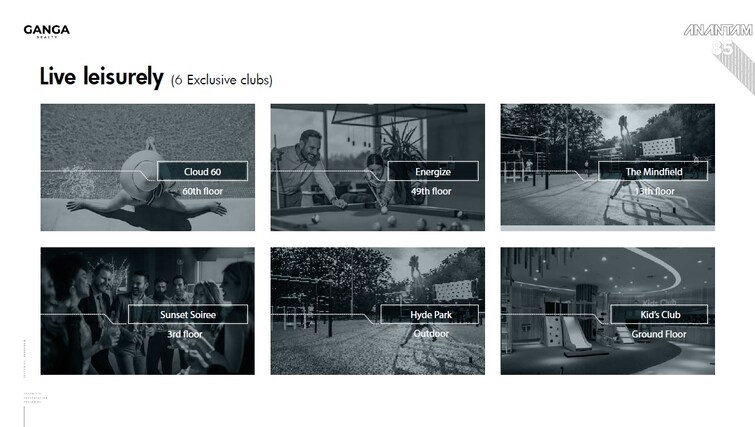 Ganga Anantam Amenities-Features 8