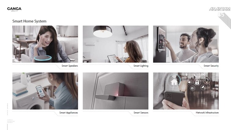 Ganga Anantam Amenities-Features 16