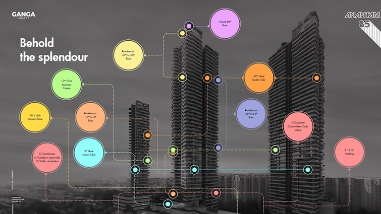 Ganga Anantam Apartment Exteriors 2