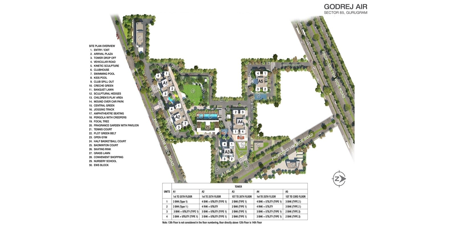 Godrej-Air-Sector-85_a collage of photos showing a series of images