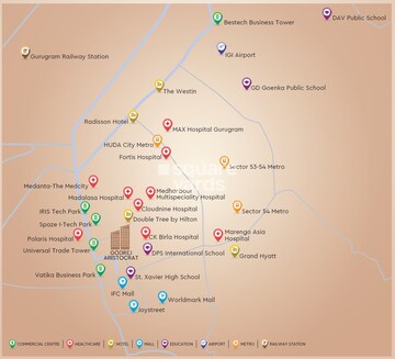 Godrej Aristocrat