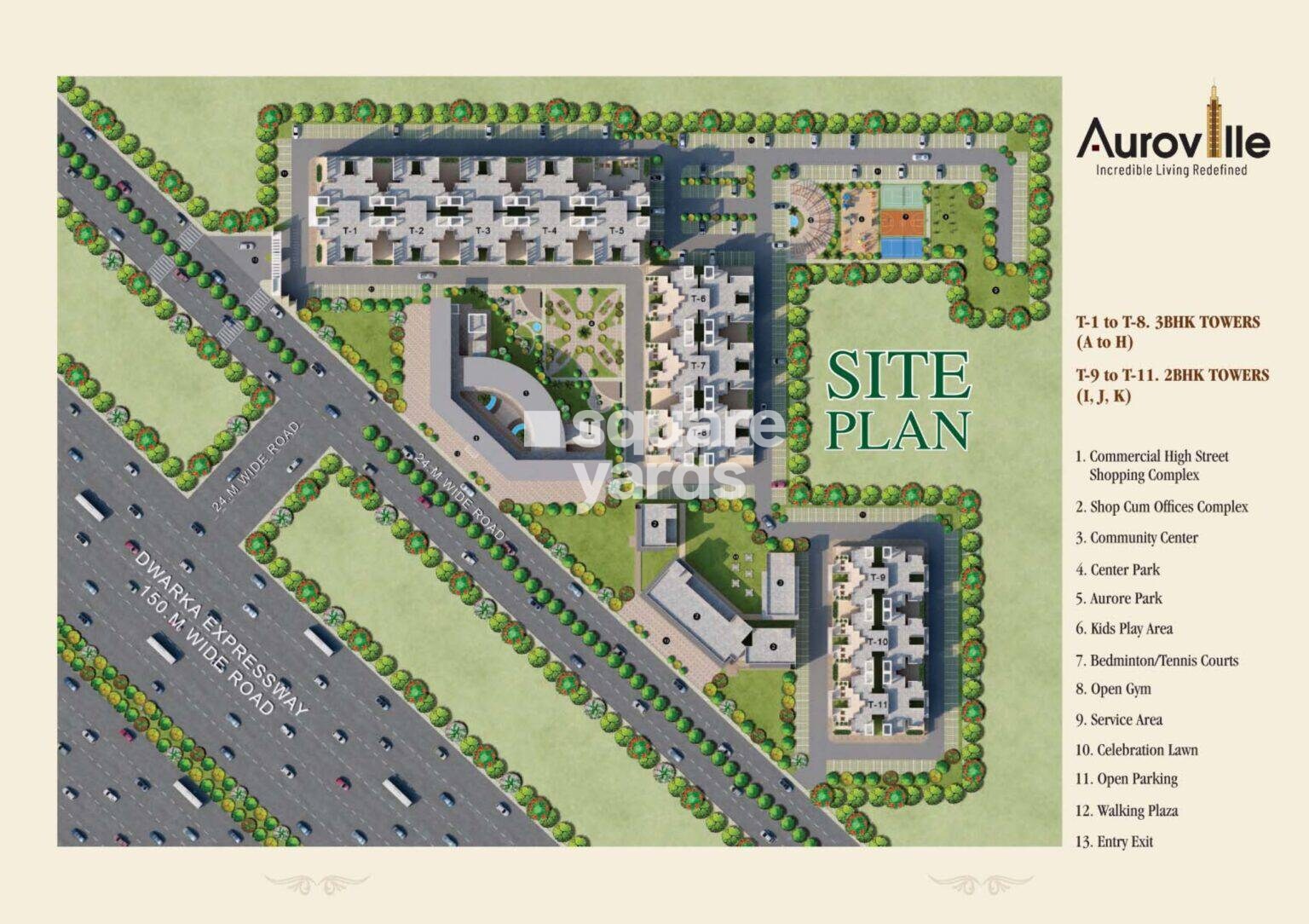 HCBS Auroville Master Plan 1