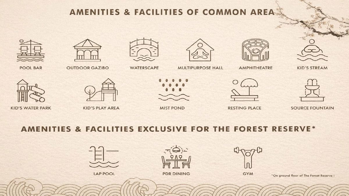 Krisumi Waterside Residences The Forest Reserve