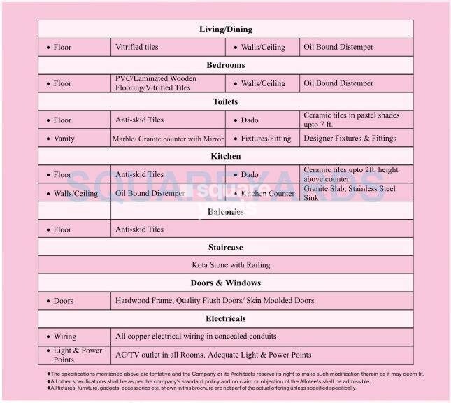 M2K Spring Floors Specification
