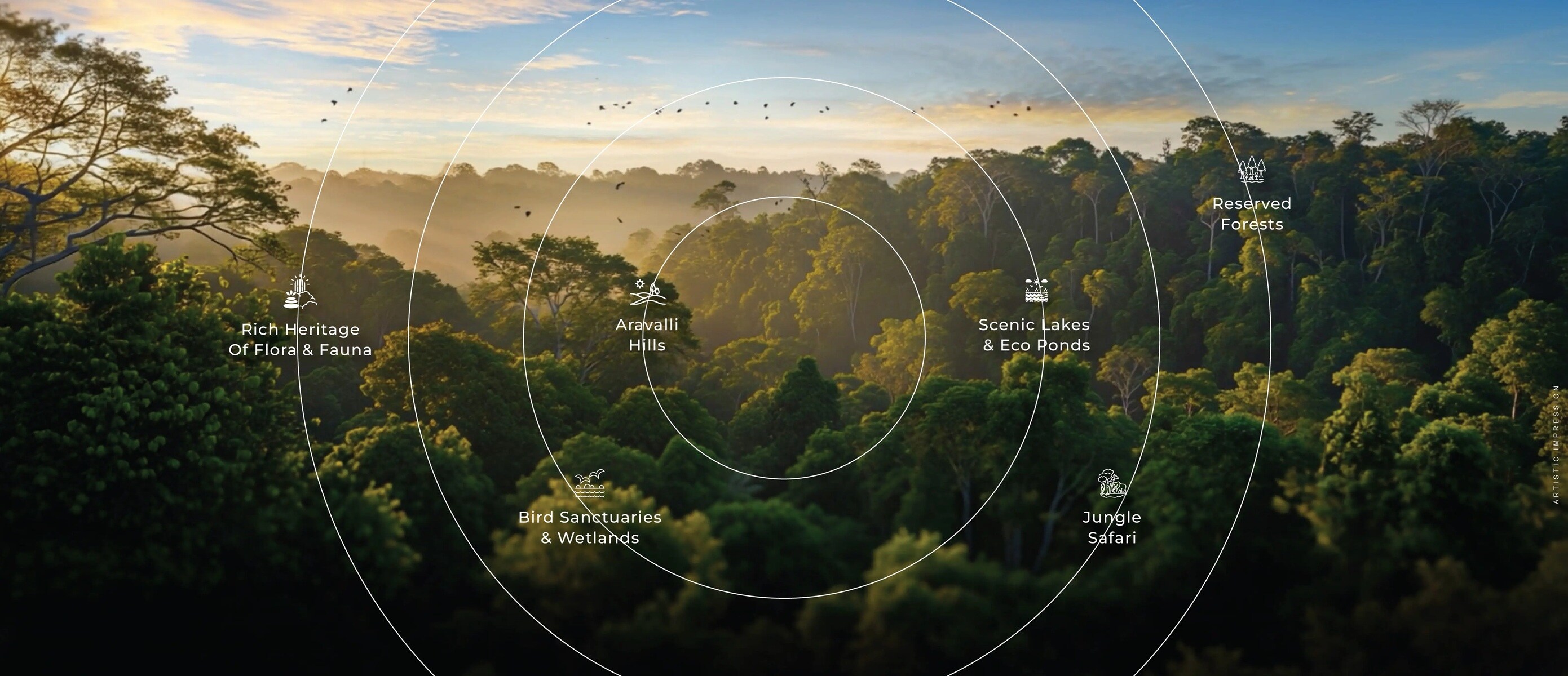 M3M GIC Amenities-Features