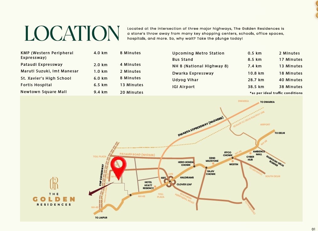 Meffier The Golden City Floors