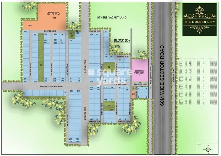 Meffier The Golden City Master Plan Image