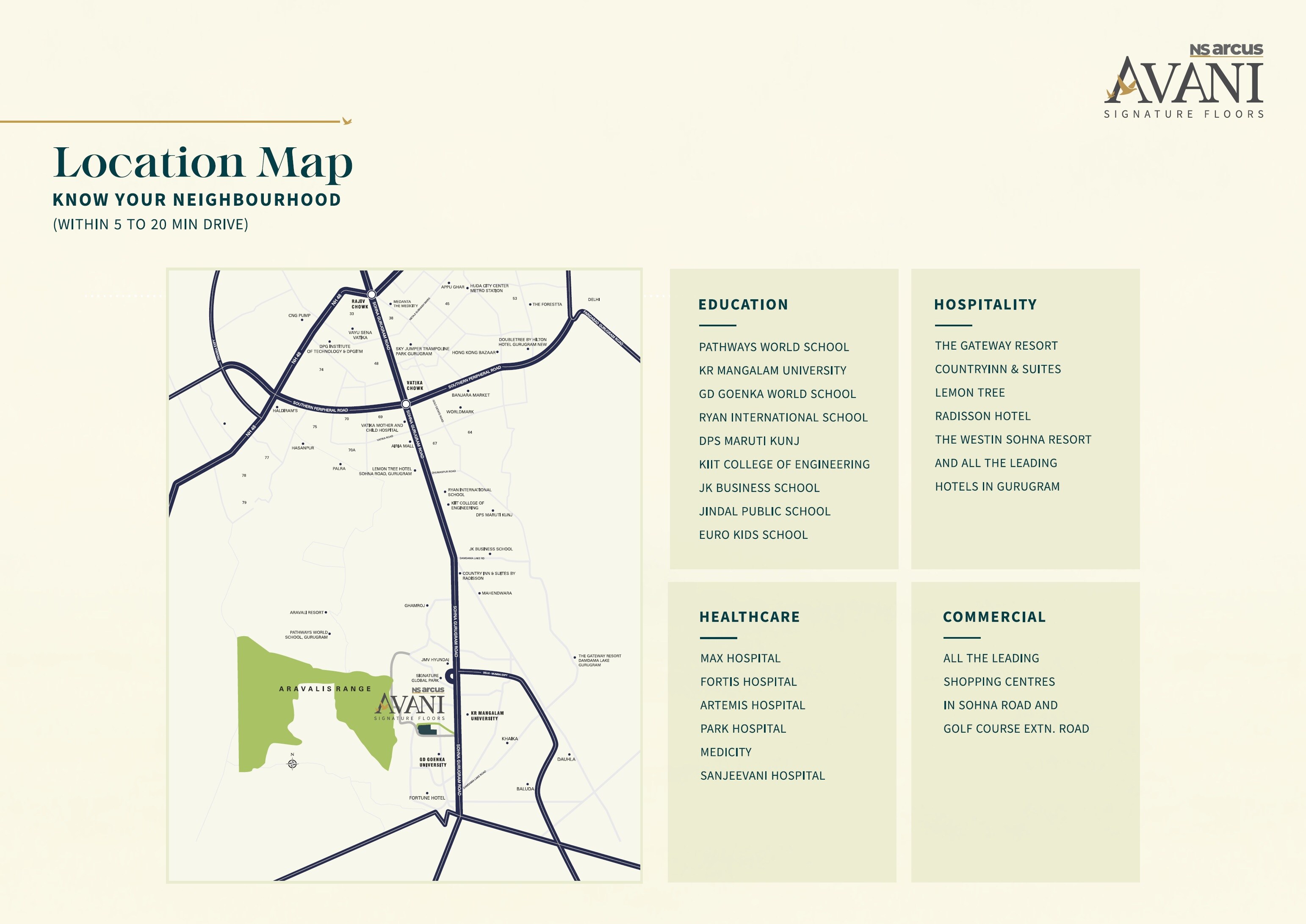 NS Avani Signature Floors Location Image