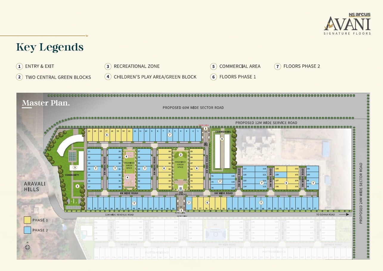 NS Avani Signature Floors Master Plan 1