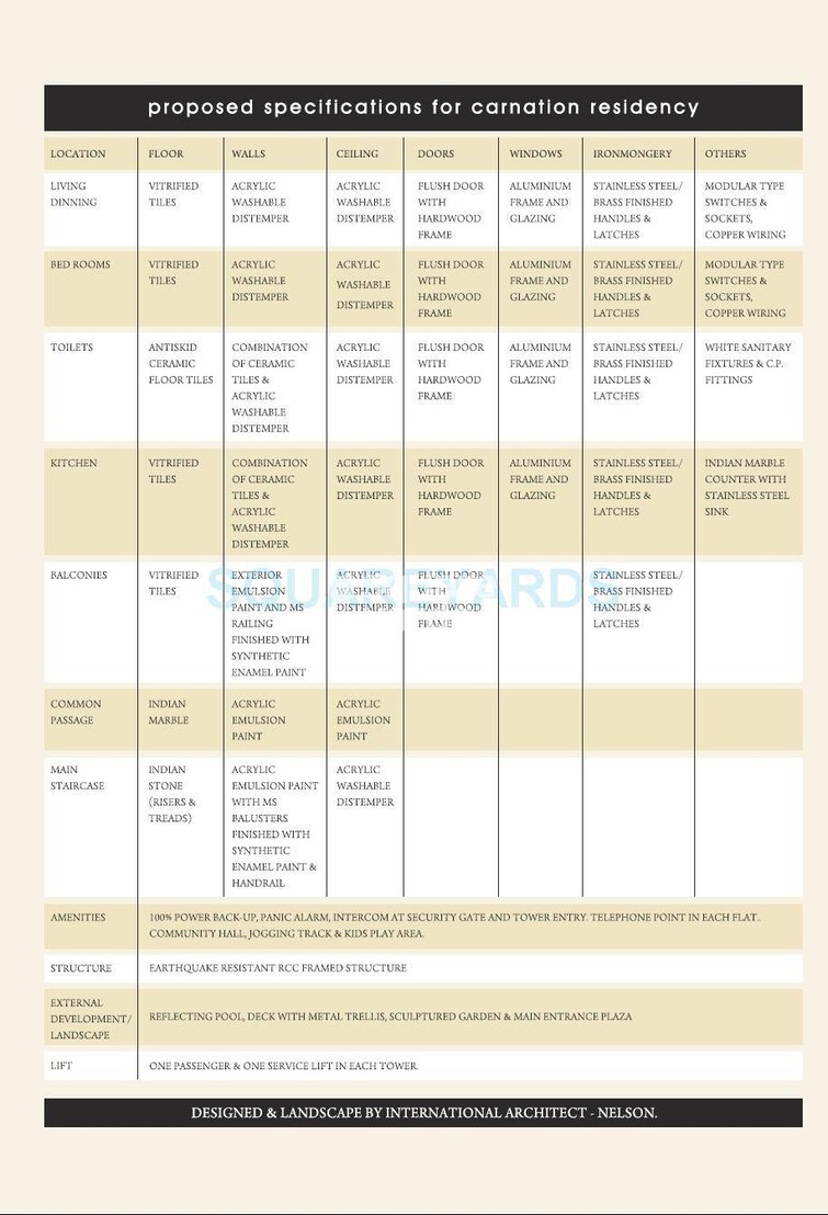 Orris Carnation Residency Specification