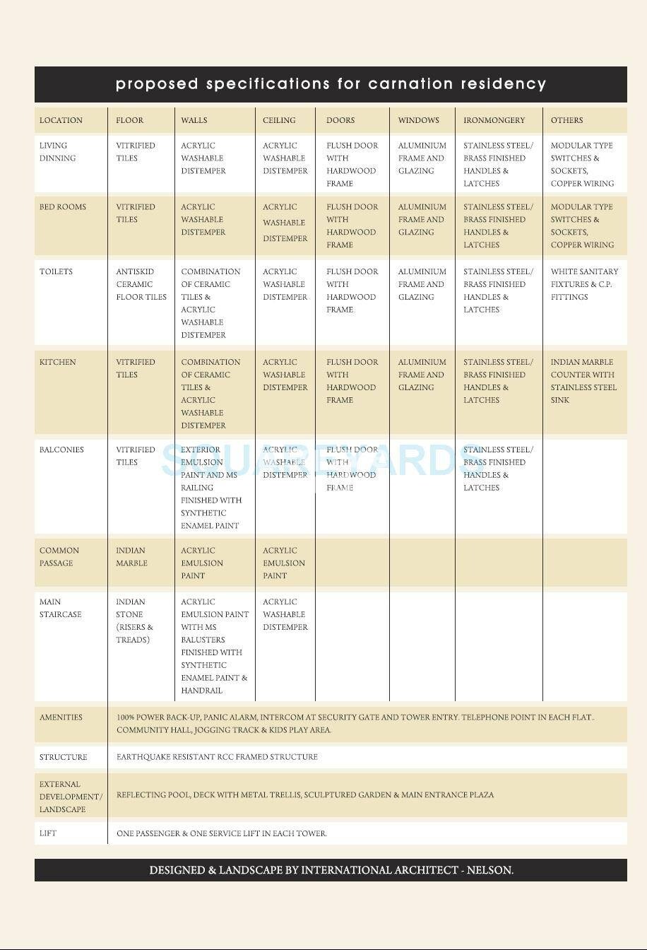 Orris Carnation Residency Specification