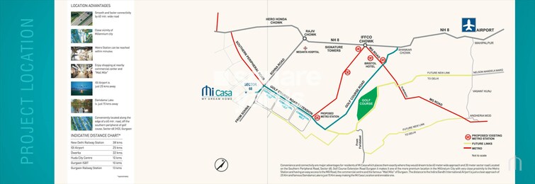 Pareena Micasa Location Image