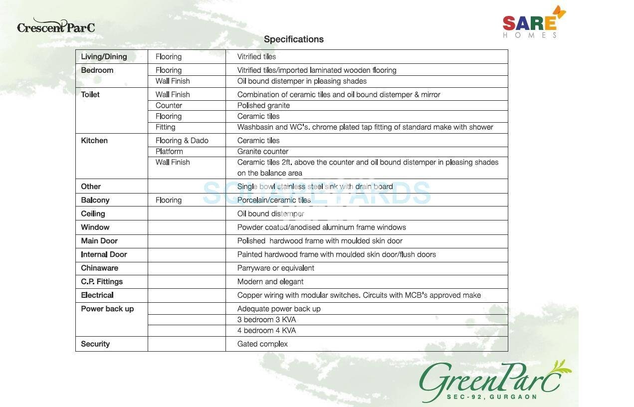 SARE Crescent Parc Green Parc Specification