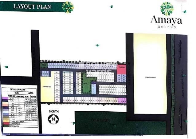 Savyasachi Amaya Greens Master Plan 1