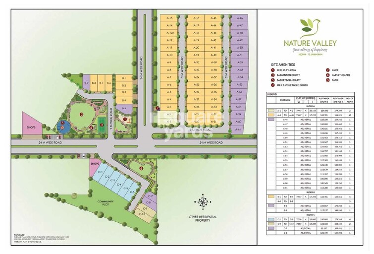 Shree Vardhman Nature Valley Master Plan Image