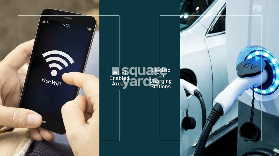 Signature Global City 63A