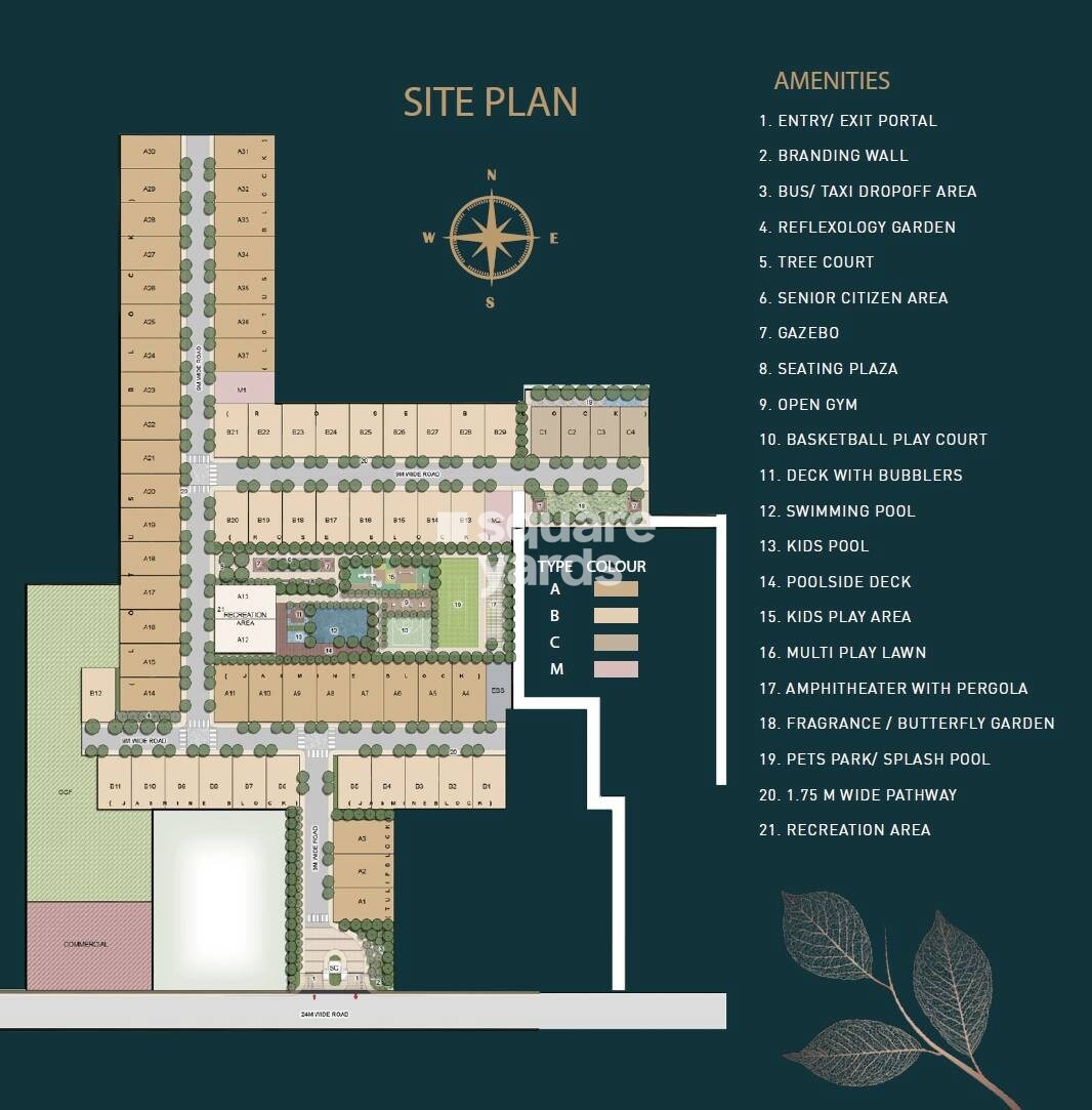 Signature Global City 63A Master Plan 1