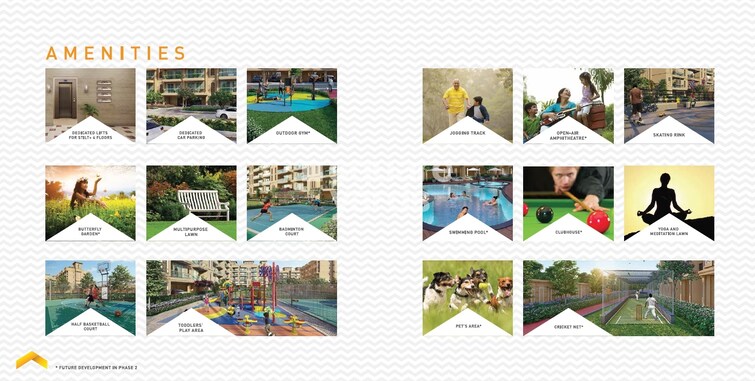 Signature Global City 92 Amenities-Features 6