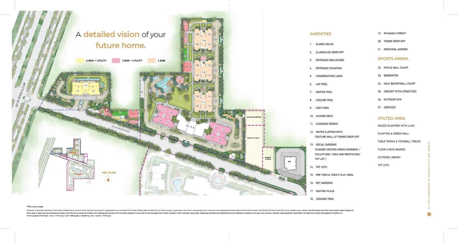 Signature Global Cloverdale