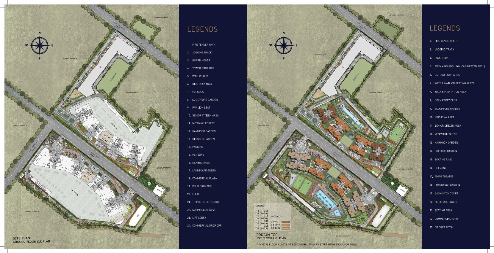 Signature Global De Luxe DXP