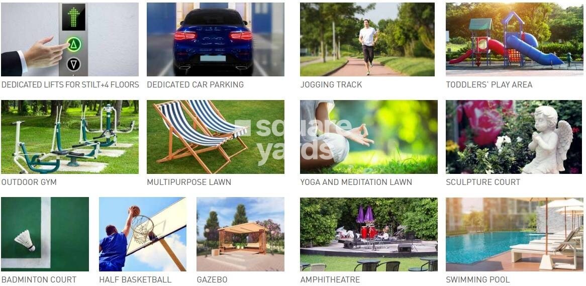 Signature Global Premium Floors Amenities-Features 3