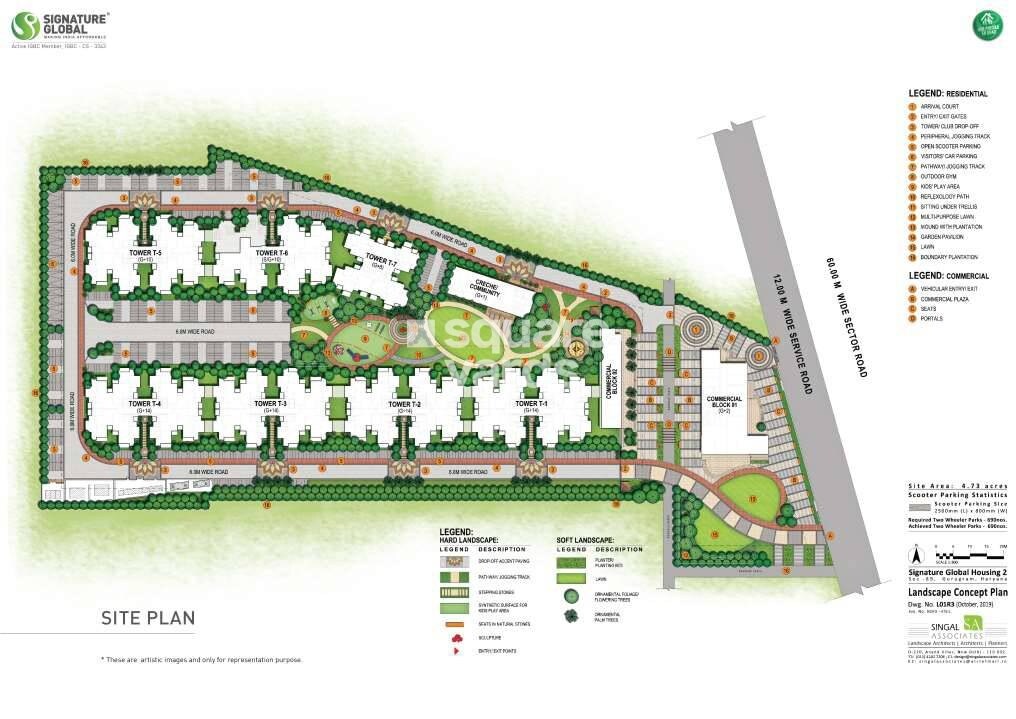 Signature Global Proxima Phase 2 Master Plan Image