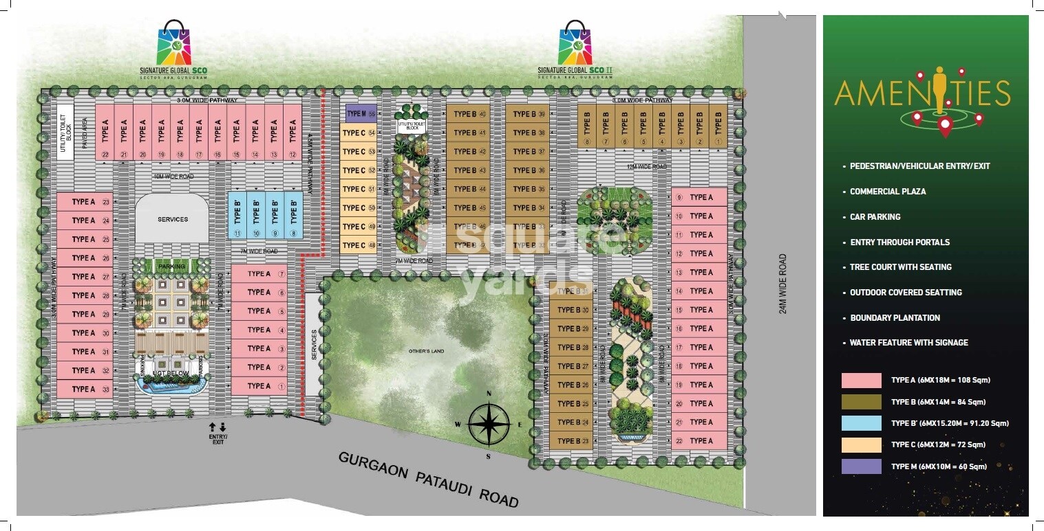 Signature-Global-SCO-88_a collage of photos of various types of electronic devices