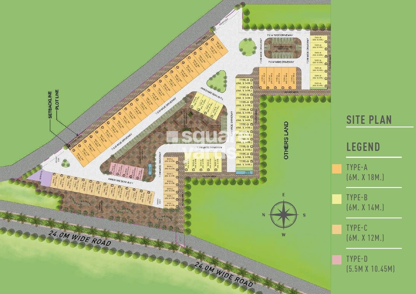 Signature Global SCO Master Plan Image