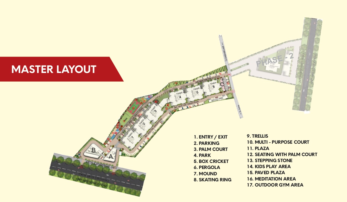 Sriflex City Master Plan Image