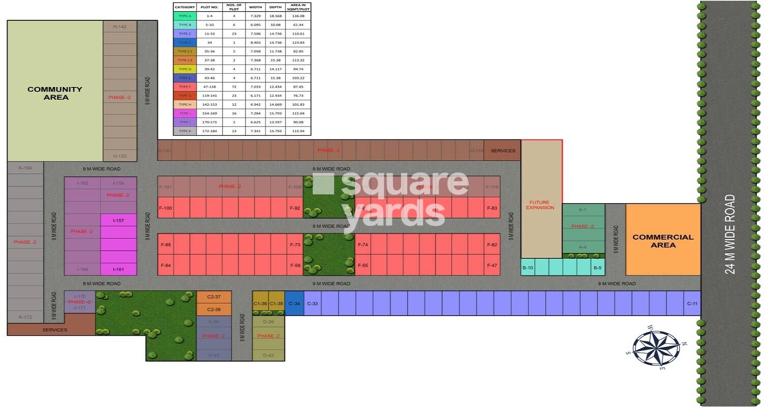 Supertech Hill Estate Master Plan Image