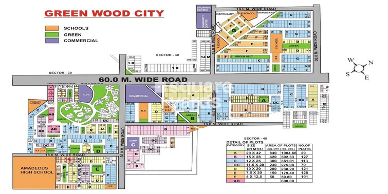 Unitech Greenwood City Apartment Master Plan Image