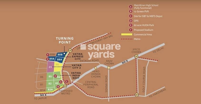 Vatika The Turning Point