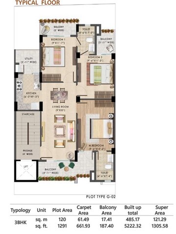 3 BHK Apartment at Breez Flora Avenue 33, Sohna Sector 33 – for Rent