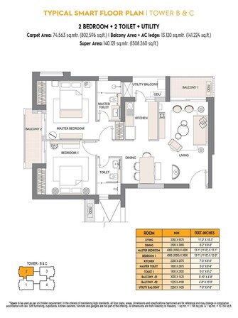 2 BHK Apartment For Resale in Emaar Digi Homes Sector 63 Gurgaon  7888721