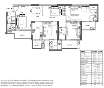  3 BHK Apartment at Emaar Palm Heights, Sector 77 – for Rent