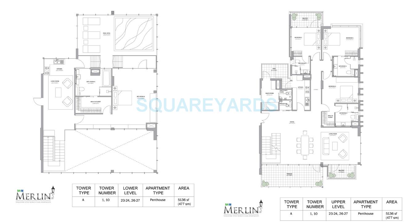 Floor plan of 5 BHK 5136 Sq. Ft. Penthouse in M3M Merlin, Gurgaon