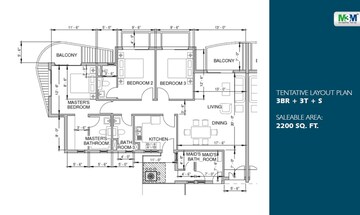  3 BHK Apartment at M3M Milano, Sector 70a – for Sale